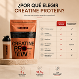 Comparativa visual de Creatine Protein Glorioso frente a proteína vegetal convencional mostrando 18,5 g de proteína, 3 g de creatina, DigeZyme®, sin azúcares añadidos y fórmula todo en uno para fuerza y rendimiento.