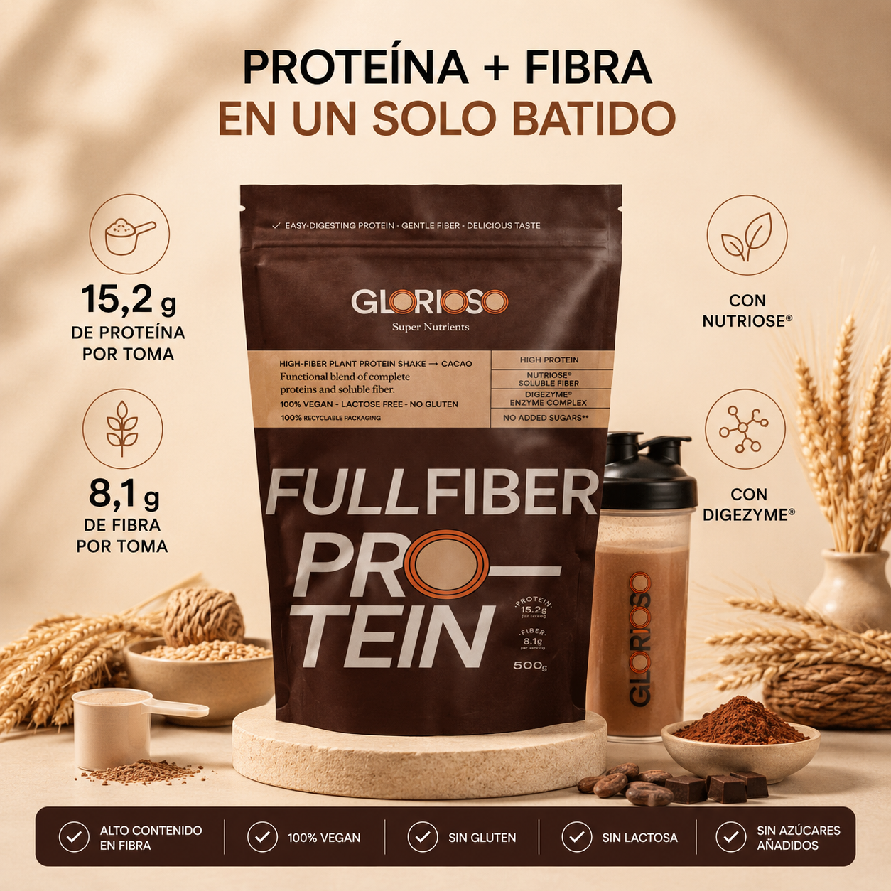 Infografía de Fullfiber Protein Glorioso mostrando 15,2 g de proteína y 8,1 g de fibra por toma, con Nutriose®, DigeZyme®, proteína vegetal, cacao y atributos veganos, sin gluten, sin lactosa y sin azúcares añadidos.