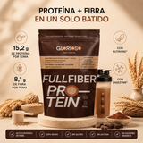 Infografía de Fullfiber Protein Glorioso mostrando 15,2 g de proteína y 8,1 g de fibra por toma, con Nutriose®, DigeZyme®, proteína vegetal, cacao y atributos veganos, sin gluten, sin lactosa y sin azúcares añadidos.