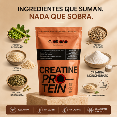 Infografía de ingredientes de Creatine Protein Glorioso con proteína de guisante, arroz, calabaza y girasol, creatina monohidrato, DigeZyme®, fórmula vegana sin gluten, sin lactosa y sin azúcares añadidos.