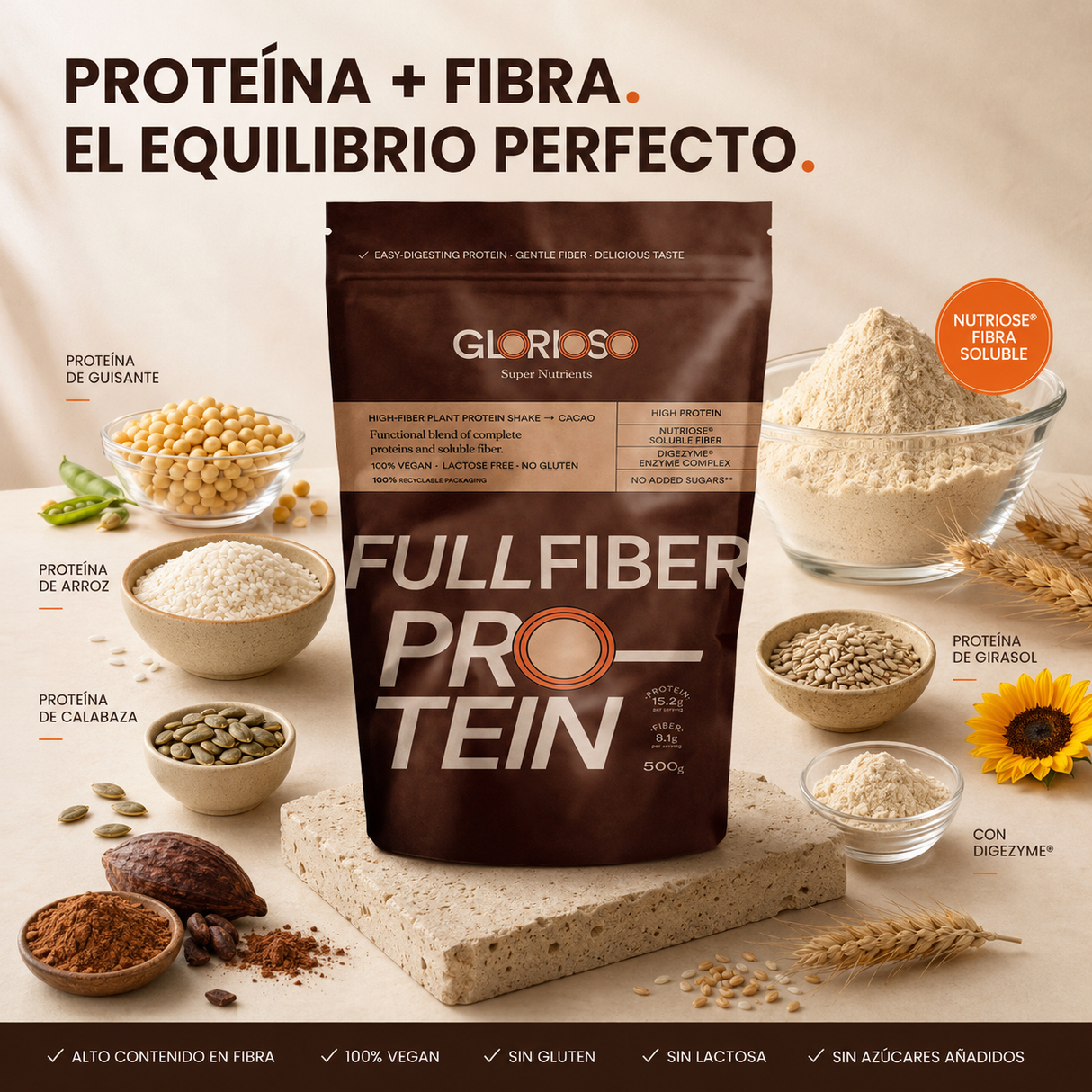 Infografía de ingredientes de Fullfiber Protein Glorioso con proteína de guisante, arroz, calabaza y girasol, fibra soluble Nutriose®, DigeZyme®, cereales integrales y cacao, destacando su alto contenido en fibra y proteína vegetal.