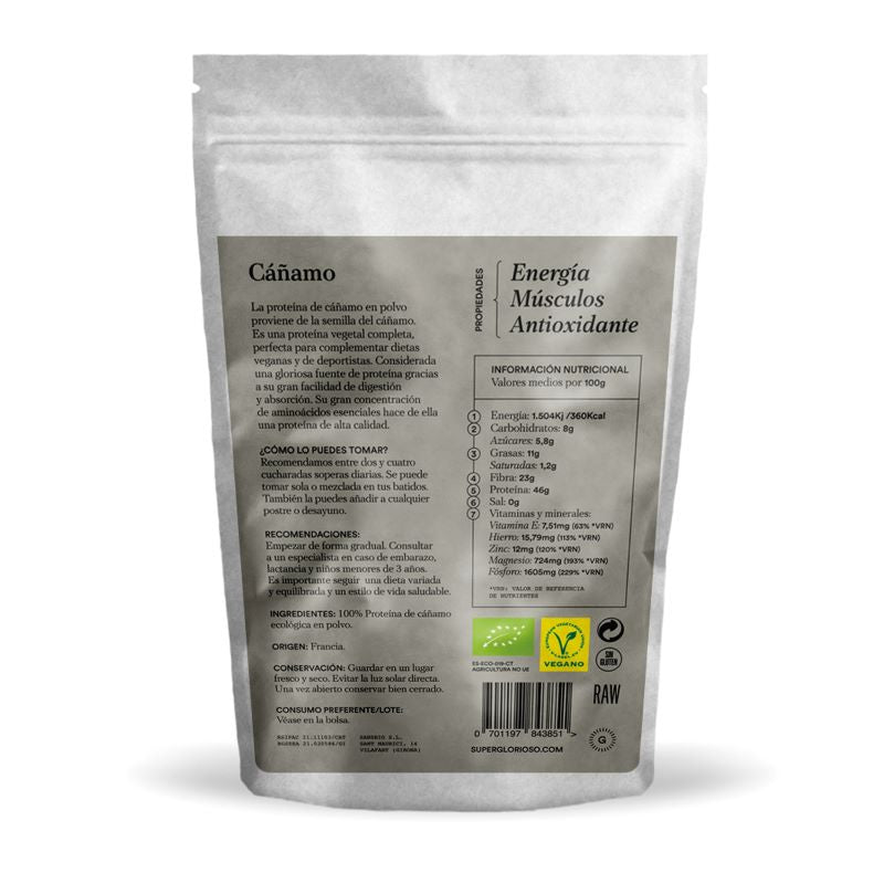 Parte trasera de proteína de cañanmo